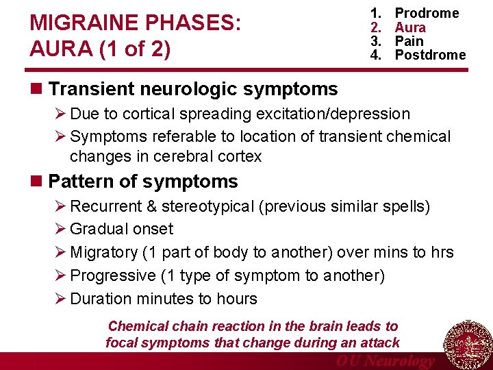 1. 2. 3. 4. MIGRAINE PHASES: AURA (1 of 2) Prodrome Aura Pain Postdrome