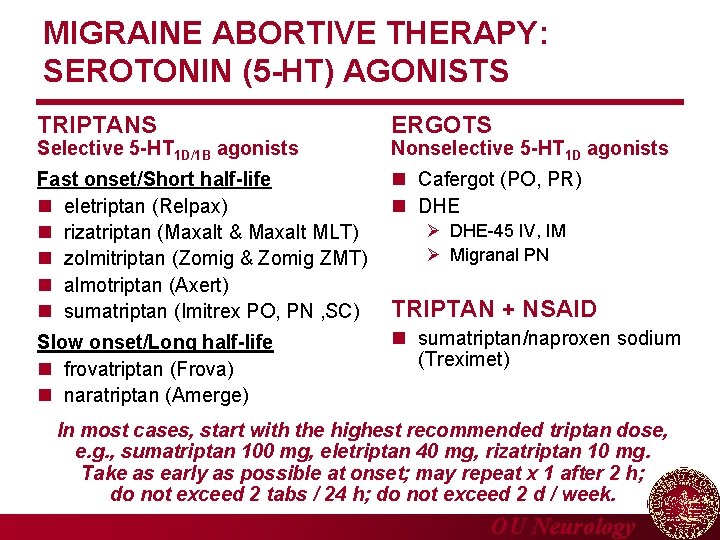 MIGRAINE ABORTIVE THERAPY: SEROTONIN (5 -HT) AGONISTS TRIPTANS ERGOTS Fast onset/Short half-life n eletriptan