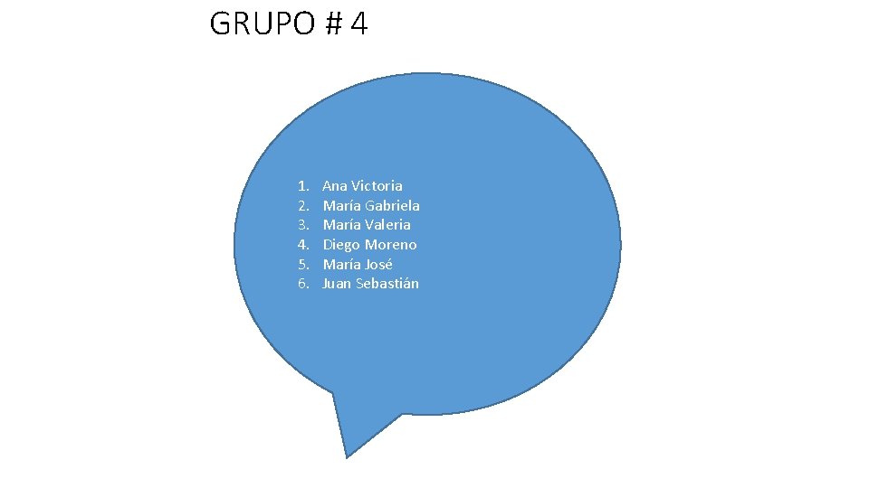 GRUPO # 4 1. 2. 3. 4. 5. 6. Ana Victoria María Gabriela María