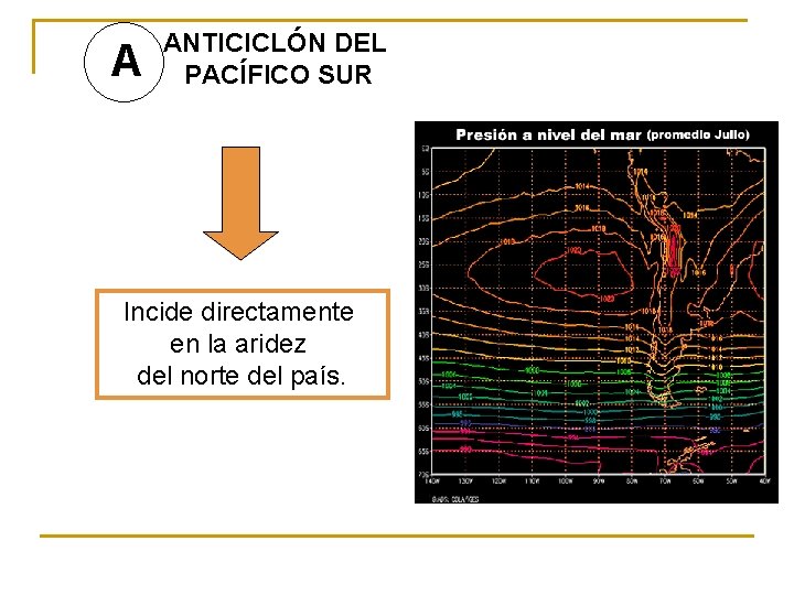 A ANTICICLÓN DEL PACÍFICO SUR Incide directamente en la aridez del norte del país.