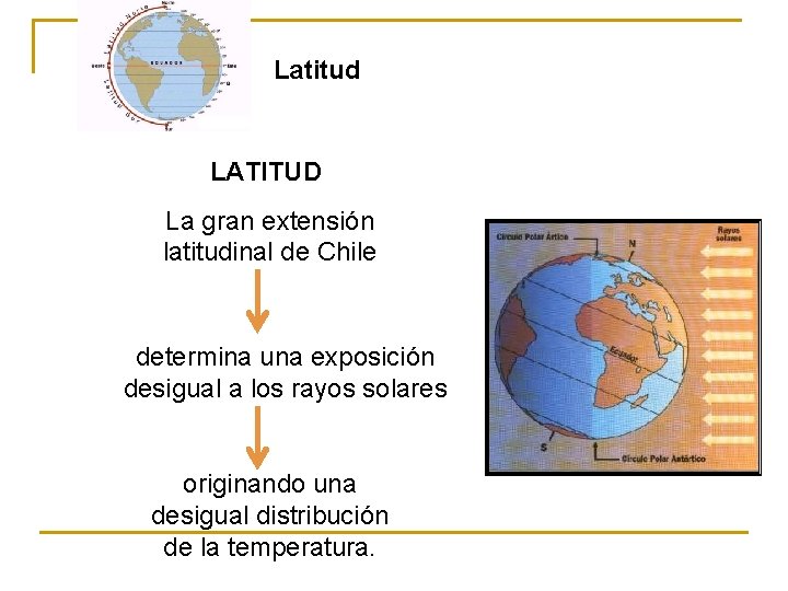 Latitud LATITUD La gran extensión latitudinal de Chile determina una exposición desigual a los