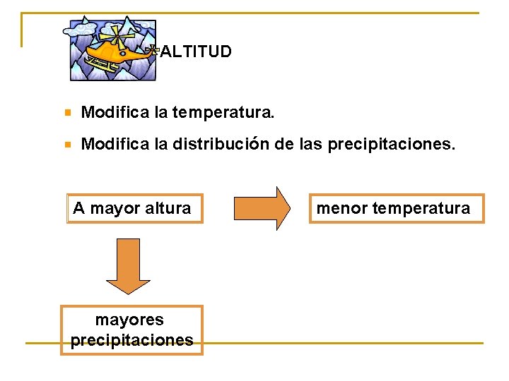 ALTITUD Modifica la temperatura. Modifica la distribución de las precipitaciones. A mayor altura mayores