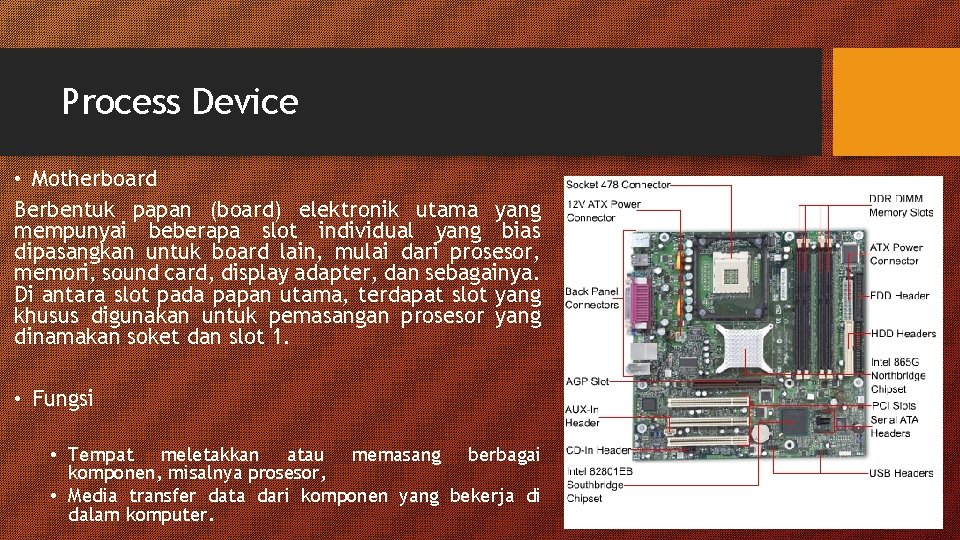 Process Device • Motherboard Berbentuk papan (board) elektronik utama yang mempunyai beberapa slot individual Process Device • Motherboard Berbentuk papan (board) elektronik utama yang mempunyai beberapa slot individual