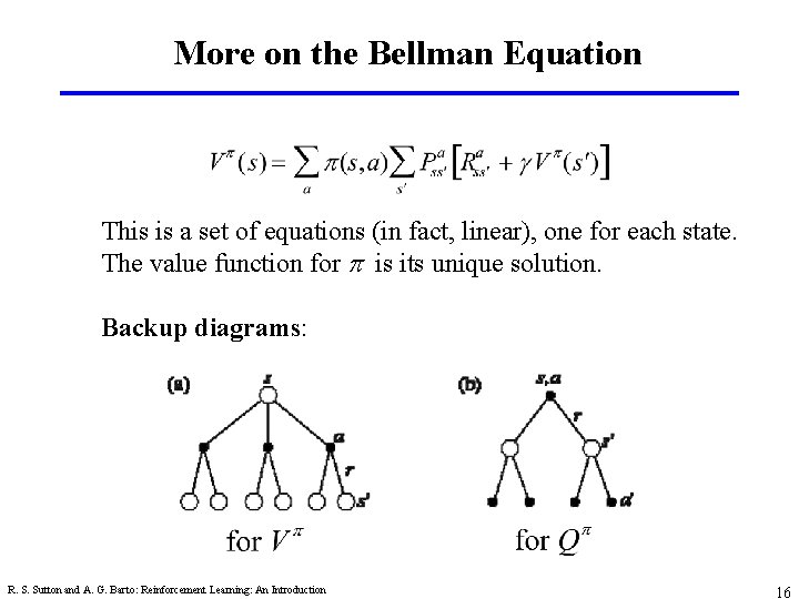 More on the Bellman Equation This is a set of equations (in fact, linear),