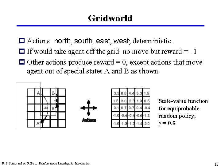 Gridworld p Actions: north, south, east, west; deterministic. p If would take agent off