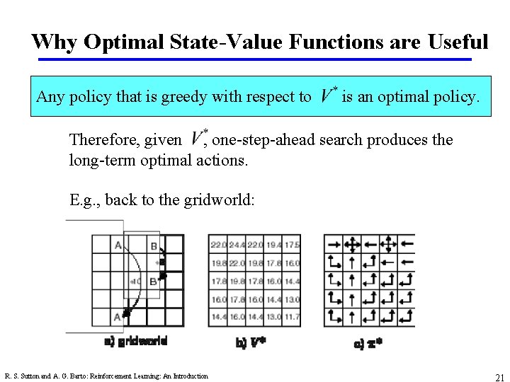 Why Optimal State-Value Functions are Useful Any policy that is greedy with respect to