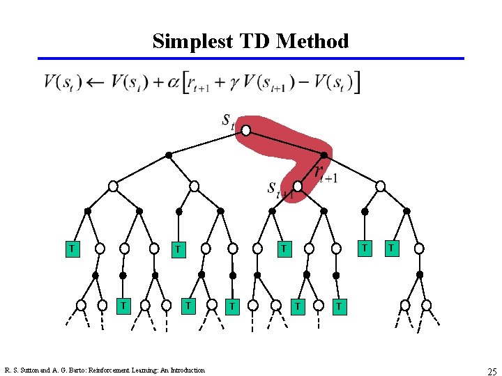 Simplest TD Method TT T T R. S. Sutton and A. G. Barto: Reinforcement