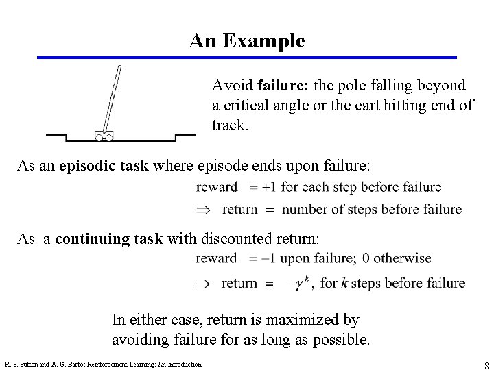 An Example Avoid failure: the pole falling beyond a critical angle or the cart