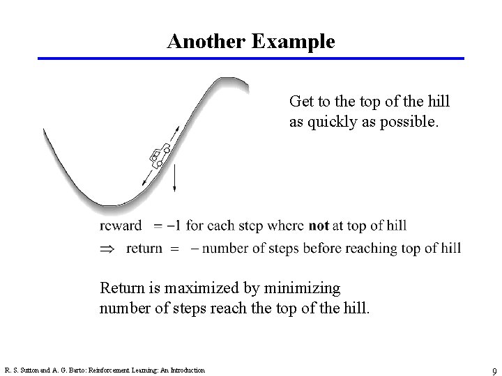 Another Example Get to the top of the hill as quickly as possible. Return