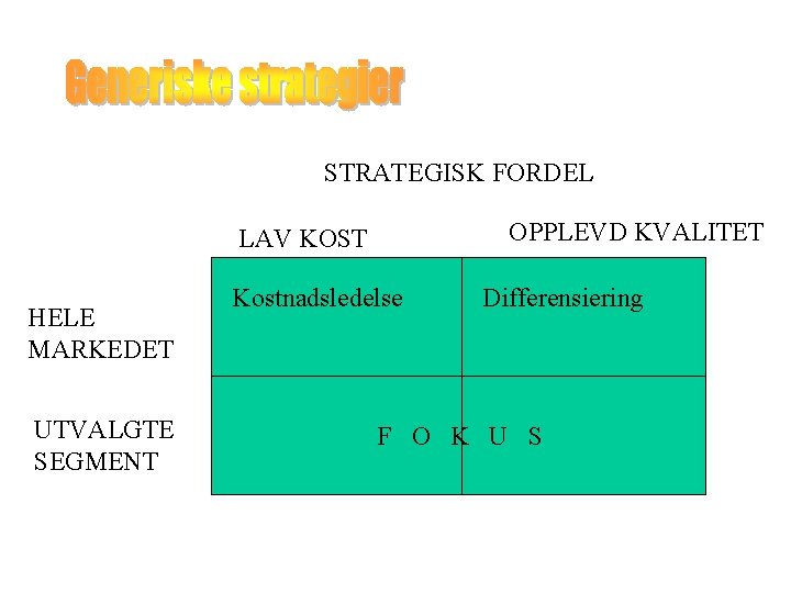 STRATEGISK FORDEL OPPLEVD KVALITET LAV KOST HELE MARKEDET UTVALGTE SEGMENT Kostnadsledelse Differensiering F O