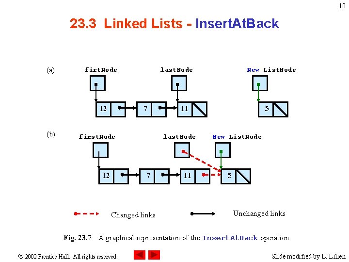 10 23. 3 Linked Lists - Insert. At. Back (a) firt. Node 12 (b)