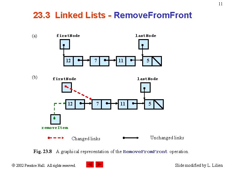 11 23. 3 Linked Lists - Remove. From. Front (a) first. Node 12 (b)