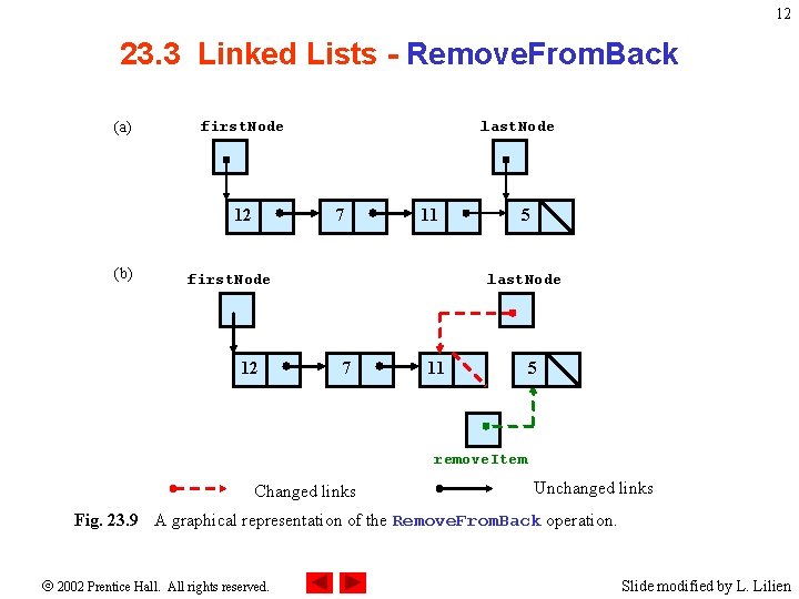 12 23. 3 Linked Lists - Remove. From. Back (a) first. Node 12 (b)