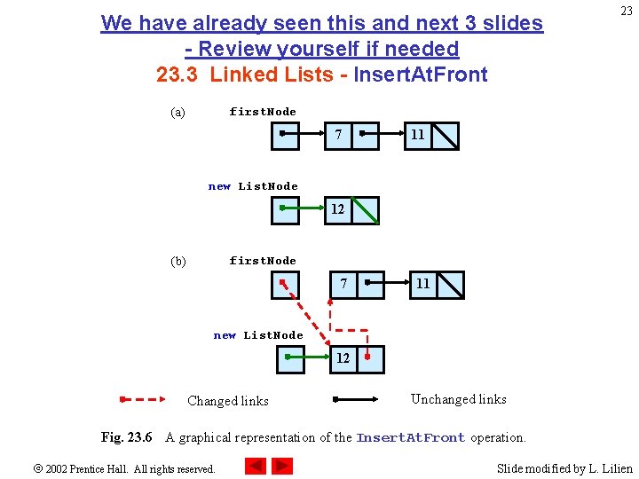 We have already seen this and next 3 slides - Review yourself if needed