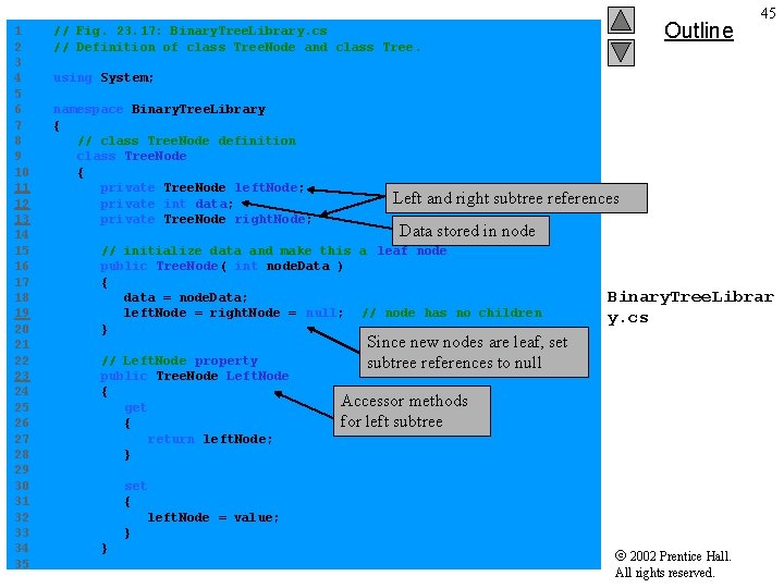 Outline 45 1 // Fig. 23. 17: Binary. Tree. Library. cs 2 // Definition