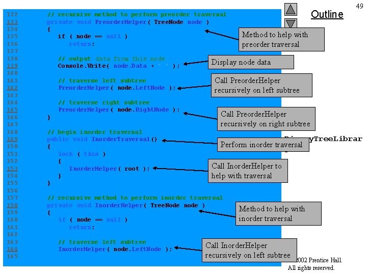 Outline 49 132 // recursive method to perform preorder traversal 133 private void Preorder.