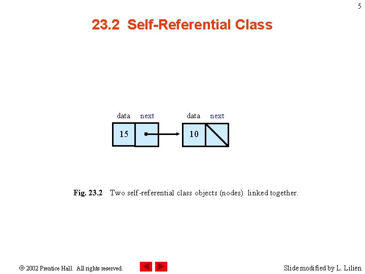 5 23. 2 Self-Referential Class data 15 next data next 10 Fig. 23. 2