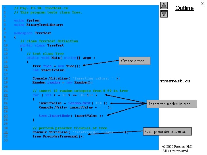 Outline 1 // Fig. 23. 18: Tree. Test. cs 2 // This program tests