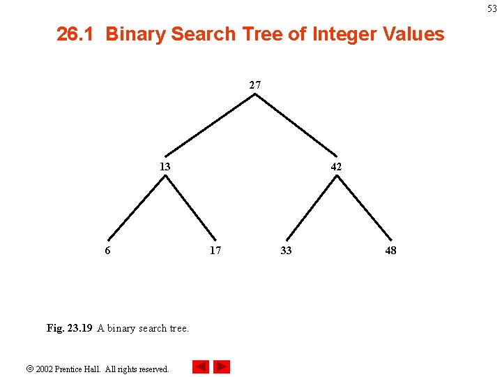 53 26. 1 Binary Search Tree of Integer Values 27 13 6 Fig. 23.