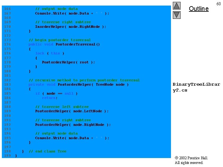 166 // output node data 167 Console. Write( node. Data + " " );