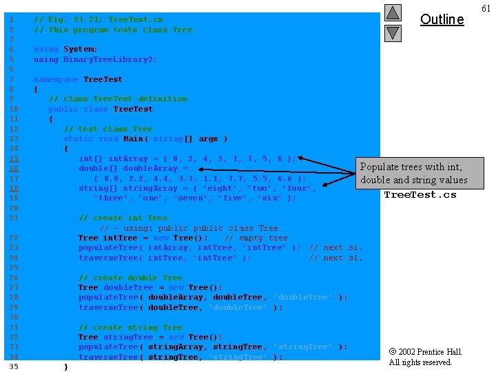 Outline 1 // Fig. 23. 21: Tree. Test. cs 2 // This program tests