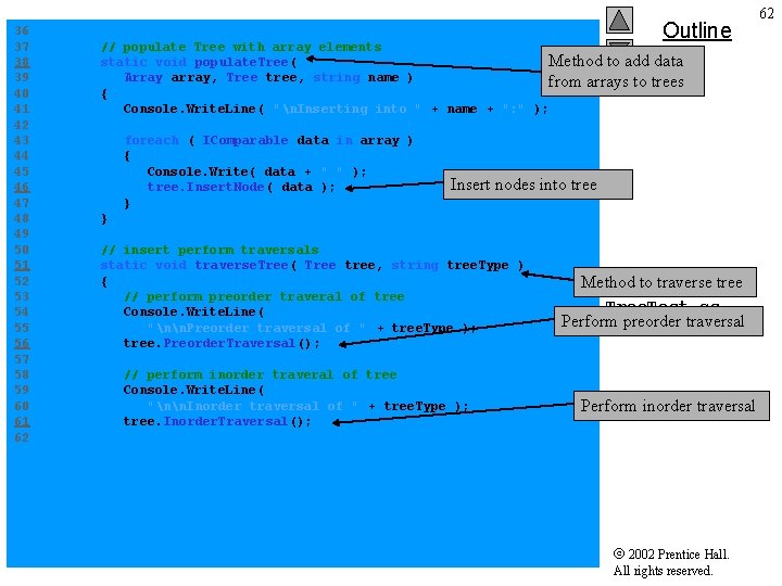 Outline 36 37 // populate Tree with array elements 38 static void populate. Tree(