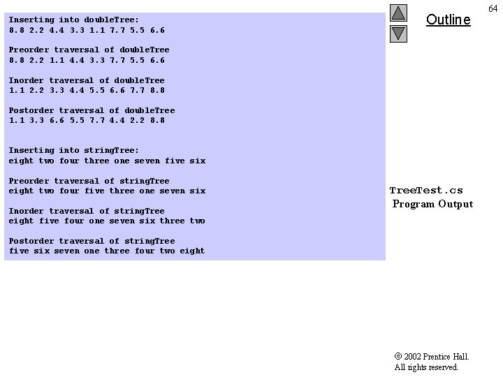 Inserting into double. Tree: 8. 8 2. 2 4. 4 3. 3 1. 1