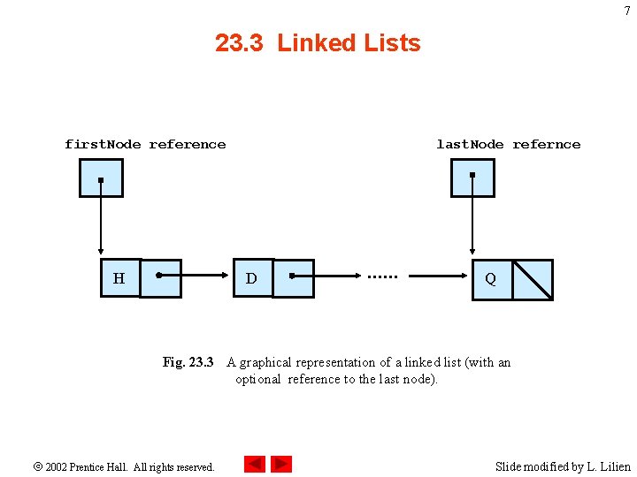 7 23. 3 Linked Lists first. Node reference H last. Node refernce D ……