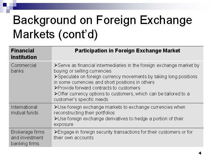 Background on Foreign Exchange Markets (cont’d) Financial Institution Participation in Foreign Exchange Market Commercial