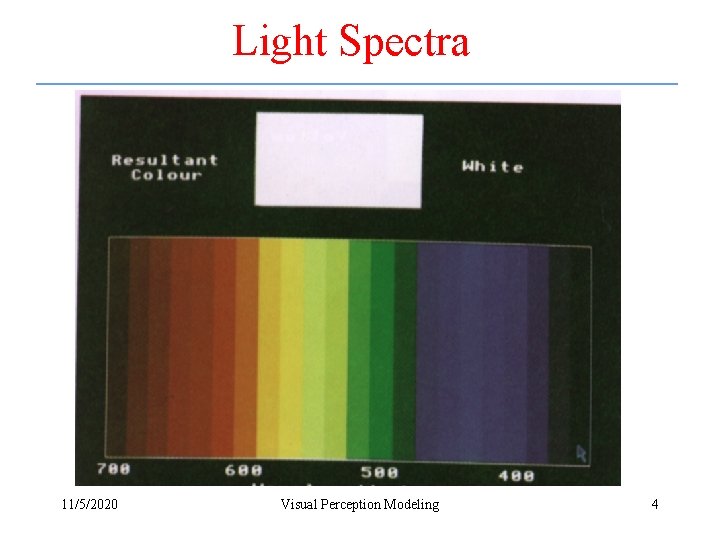 Light Spectra 11/5/2020 Visual Perception Modeling 4 