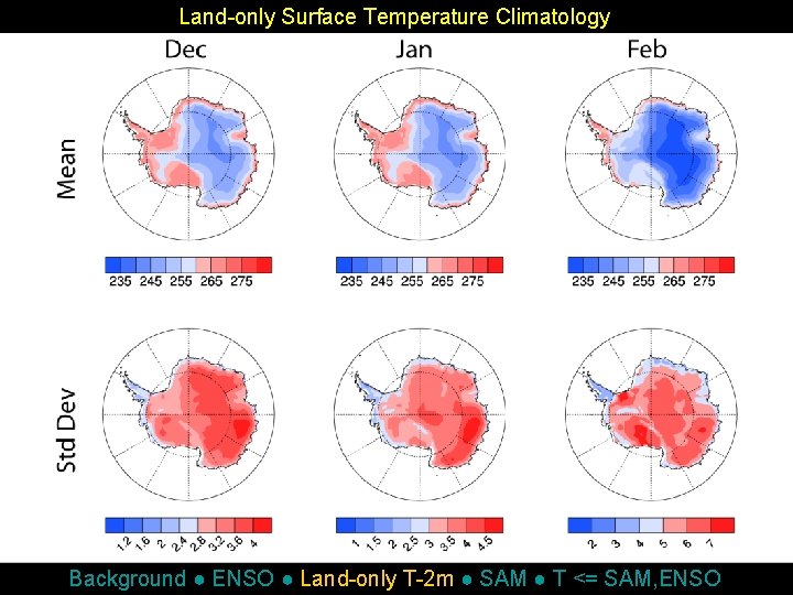 Land-only Surface Temperature Climatology Background ● ENSO ● Land-only T-2 m ● SAM ●