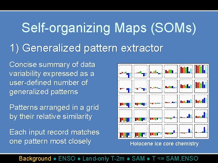 Self-organizing Maps (SOMs) 1) Generalized pattern extractor Concise summary of data variability expressed as