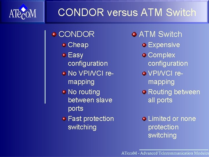 CONDOR versus ATM Switch CONDOR Cheap Easy configuration No VPI/VCI remapping No routing between