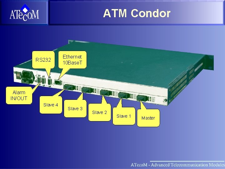 ATM Condor RS 232 Ethernet 10 Base. T Alarm IN/OUT Slave 4 Slave 3