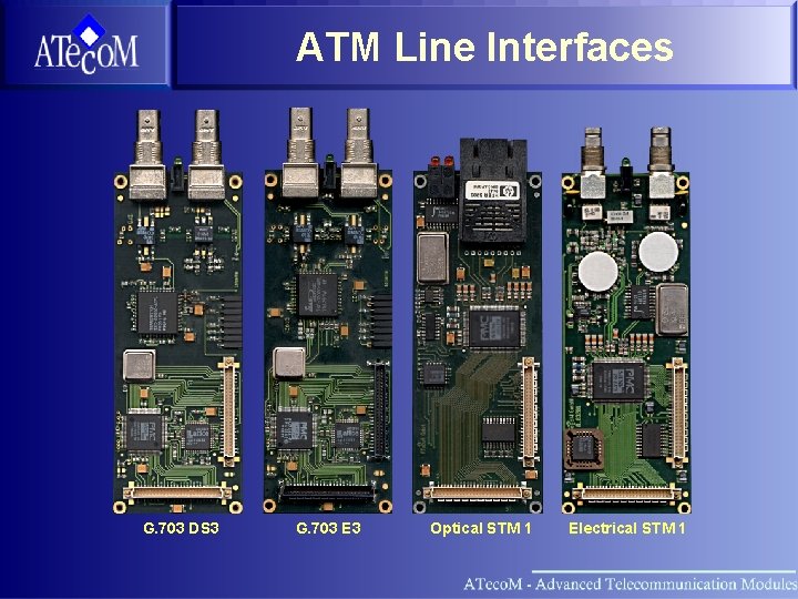 ATM Line Interfaces G. 703 DS 3 G. 703 E 3 Optical STM 1
