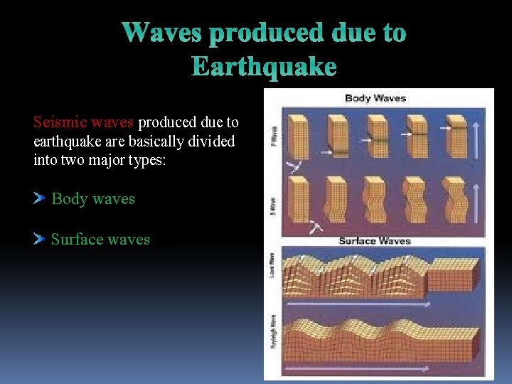 Waves produced due to Earthquake Seismic waves produced due to earthquake are basically divided