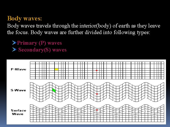 Body waves: Body waves travels through the interior(body) of earth as they leave the