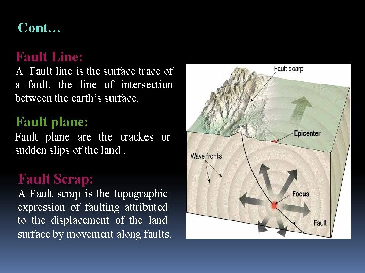 Cont… Fault Line: A Fault line is the surface trace of a fault, the
