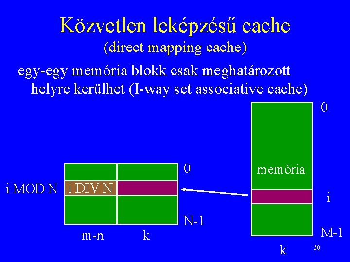 Közvetlen leképzésű cache (direct mapping cache) egy-egy memória blokk csak meghatározott helyre kerülhet (I-way