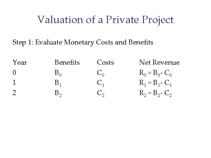 Valuation of a Private Project Step 1: Evaluate Monetary Costs and Benefits Year 0