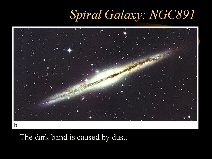 Spiral Galaxy: NGC 891 The dark band is caused by dust. 