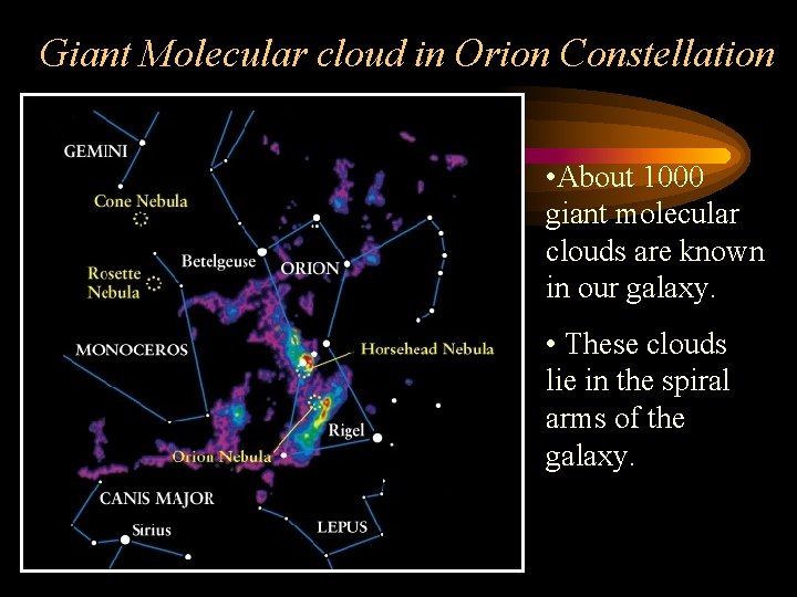 Giant Molecular cloud in Orion Constellation • About 1000 giant molecular clouds are known