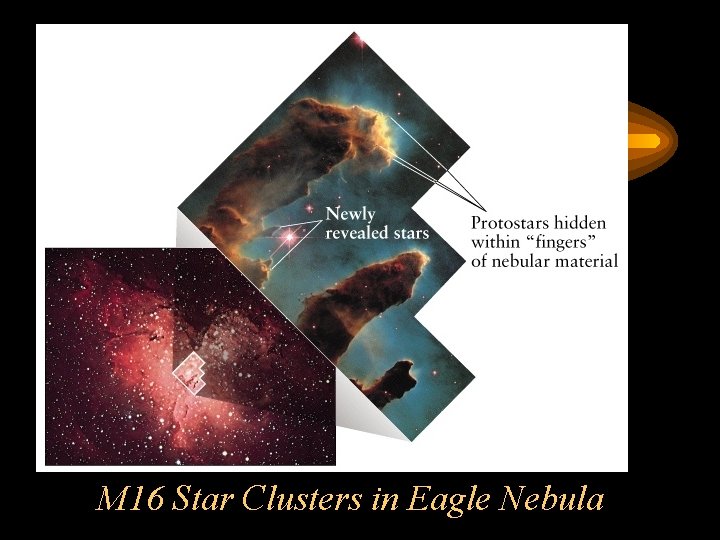 M 16 Star Clusters in Eagle Nebula 
