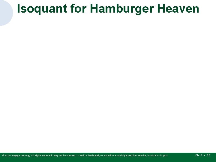 Isoquant for Hamburger Heaven © 2015 Cengage Learning. All Rights Reserved. May not be