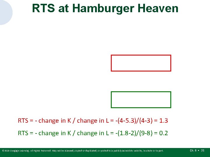 RTS at Hamburger Heaven RTS = - change in K / change in L