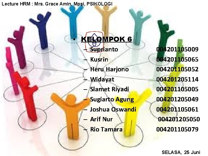 Lecture HRM : Mrs. Grace Amin, Mpsi, PSIKOLOGI • KELOMPOK 6 – Suprianto –