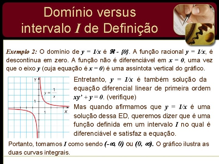 Domínio versus intervalo I de Definição Exemplo 2: O domínio de y = 1/x Domínio versus intervalo I de Definição Exemplo 2: O domínio de y = 1/x