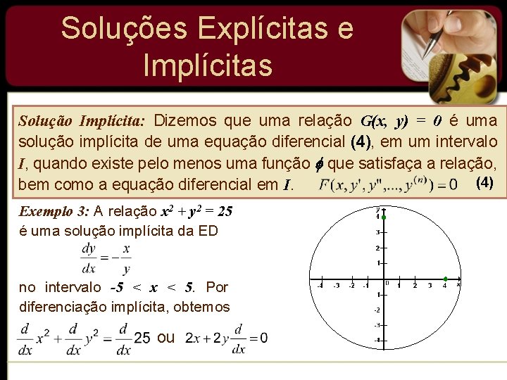 Soluções Explícitas e Implícitas Solução Implícita: Dizemos que uma relação G(x, y) = 0 Soluções Explícitas e Implícitas Solução Implícita: Dizemos que uma relação G(x, y) = 0