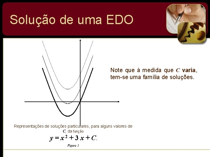 Solução de uma EDO y C=4 C=2 Note que à medida que C varia, Solução de uma EDO y C=4 C=2 Note que à medida que C varia,
