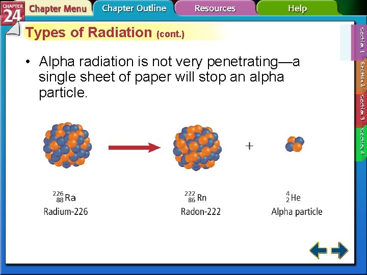 Types of Radiation (cont. ) • Alpha radiation is not very penetrating—a single sheet